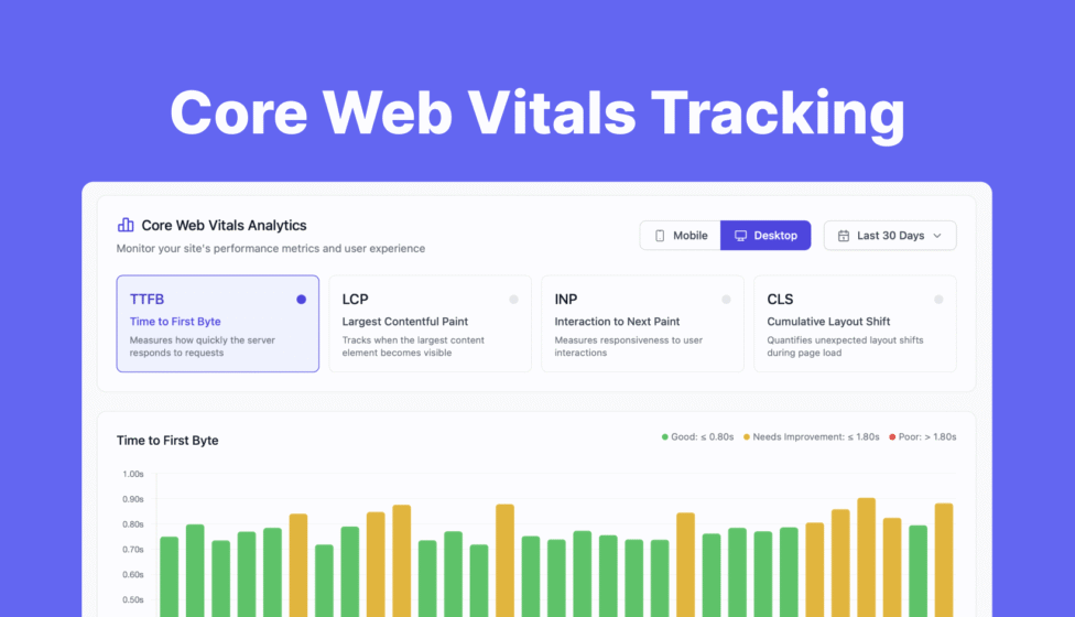 Core web vitals